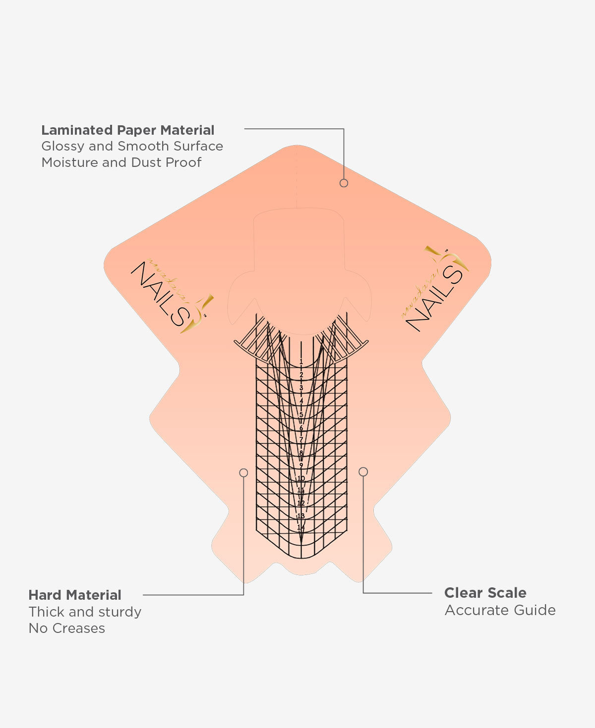 Nail Form Paper